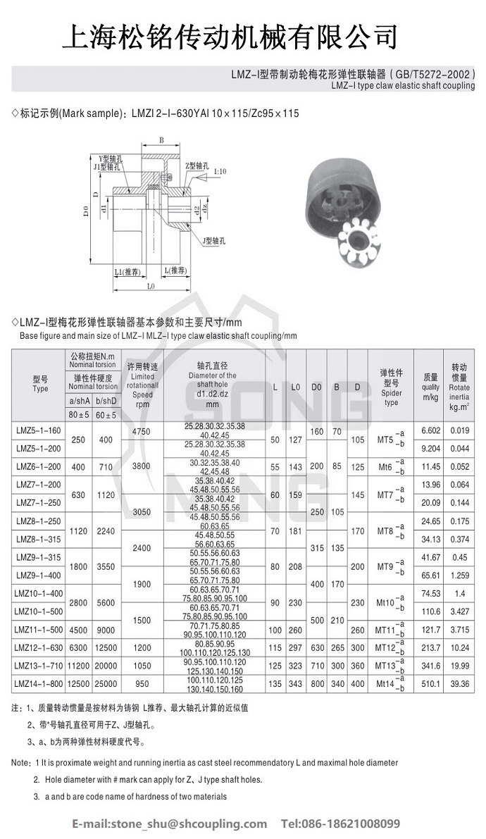 2024奥门原料8808